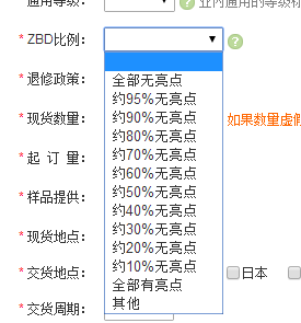 液晶面板ZBD比例